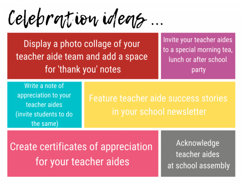 Australian Teacher Aide Recognition Week Lutheran Education Queensland